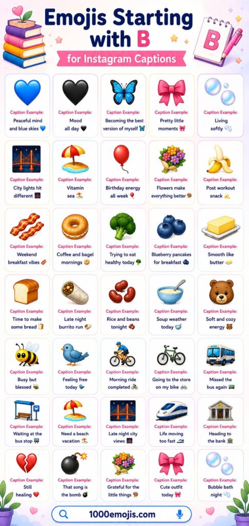 Emojis starting with B for captions