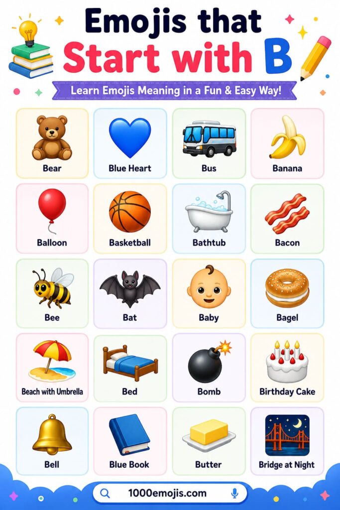 Emojis that Start with B
