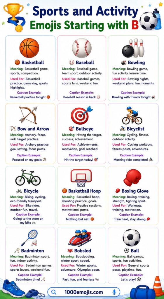 Sports and Activity Emojis that Start with B