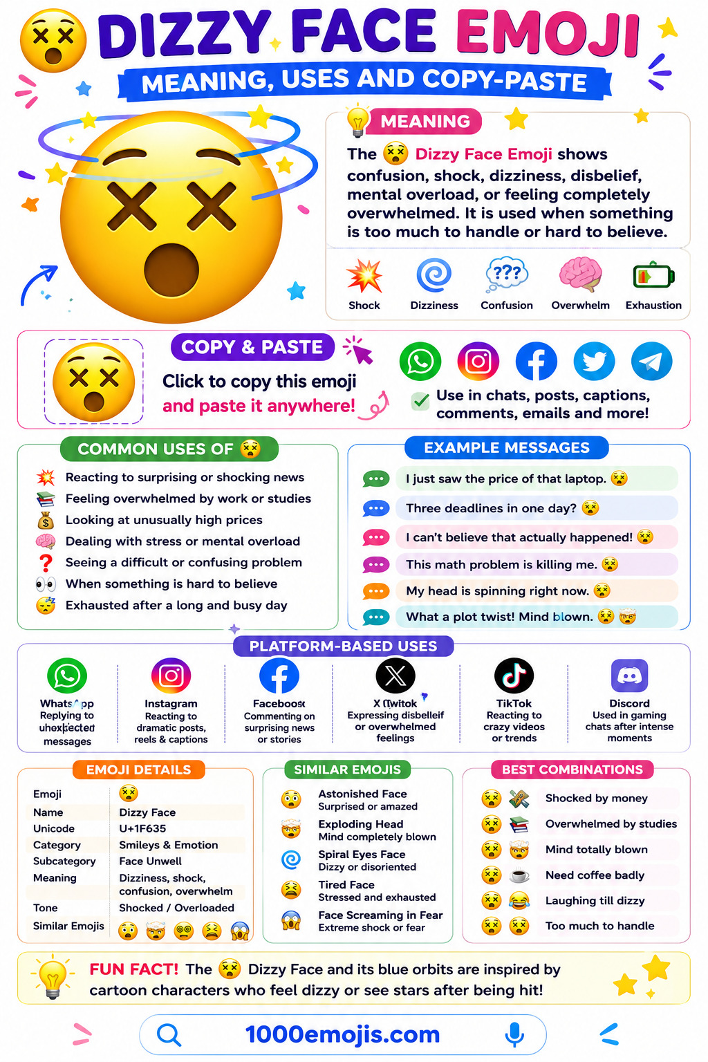 Dizzy Face Emoji Meaning and Copy Paste
