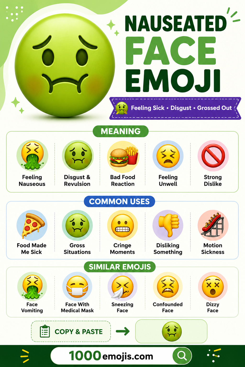 Nauseated Face Emoji Meaning