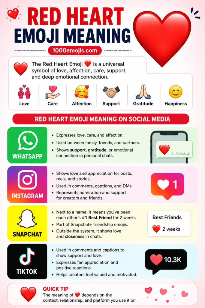 Red Heart Emoji Meaning