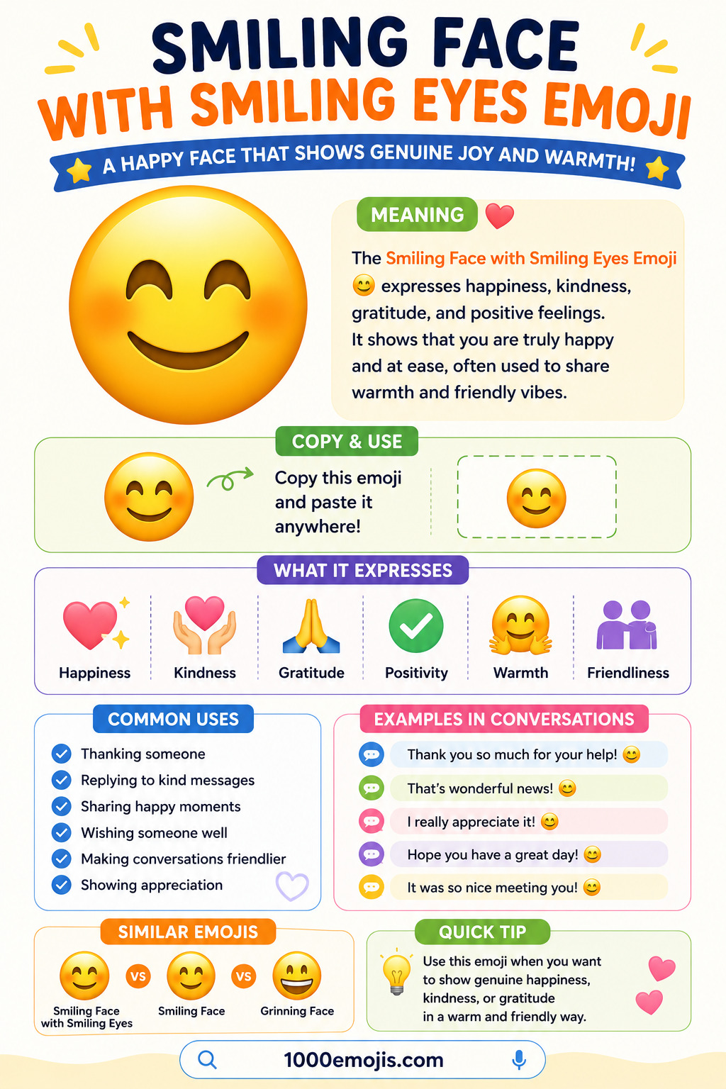 Smiling Face with Smiling Eyes Emoji Meaning and Uses Explained with Copy and Paste