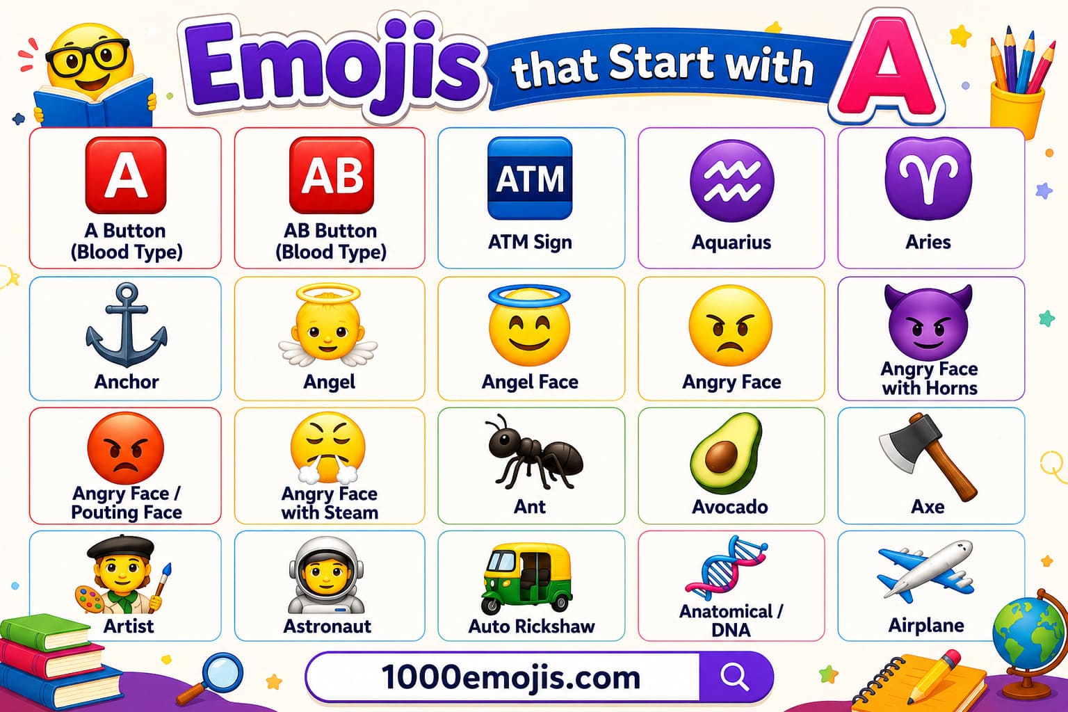 A Emojis with Meanings and Uses