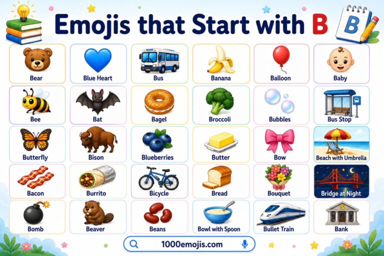 Emojis that Start with the Letter B