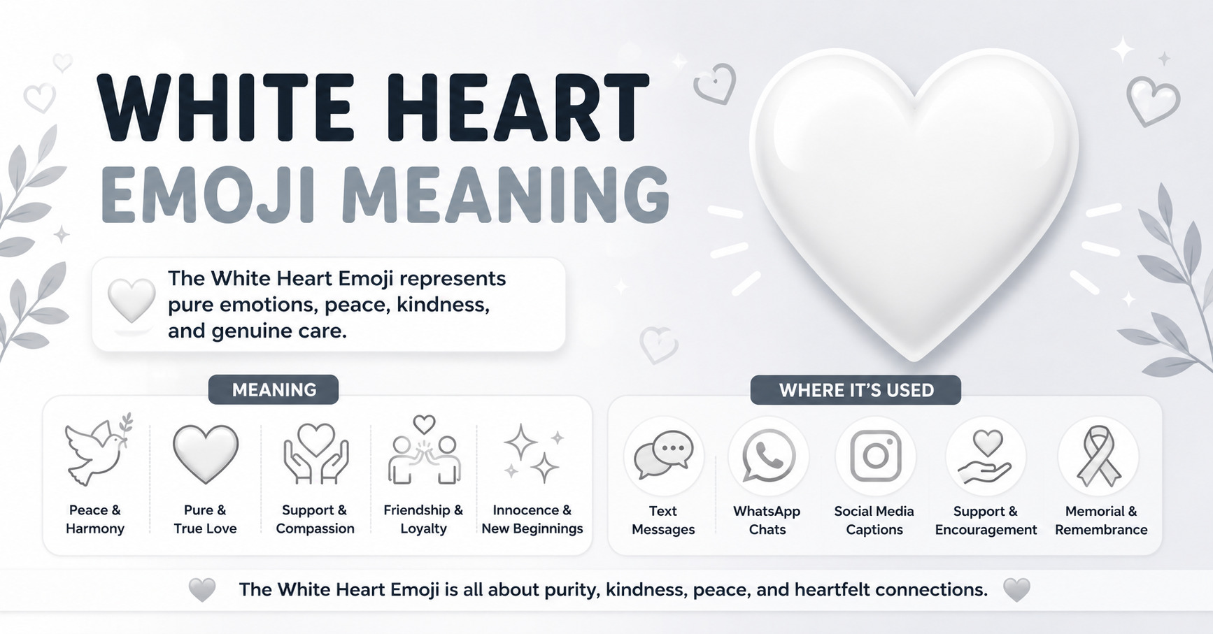 White Heart Emoji Meanings on WhatsApp, Texting, and Friendship